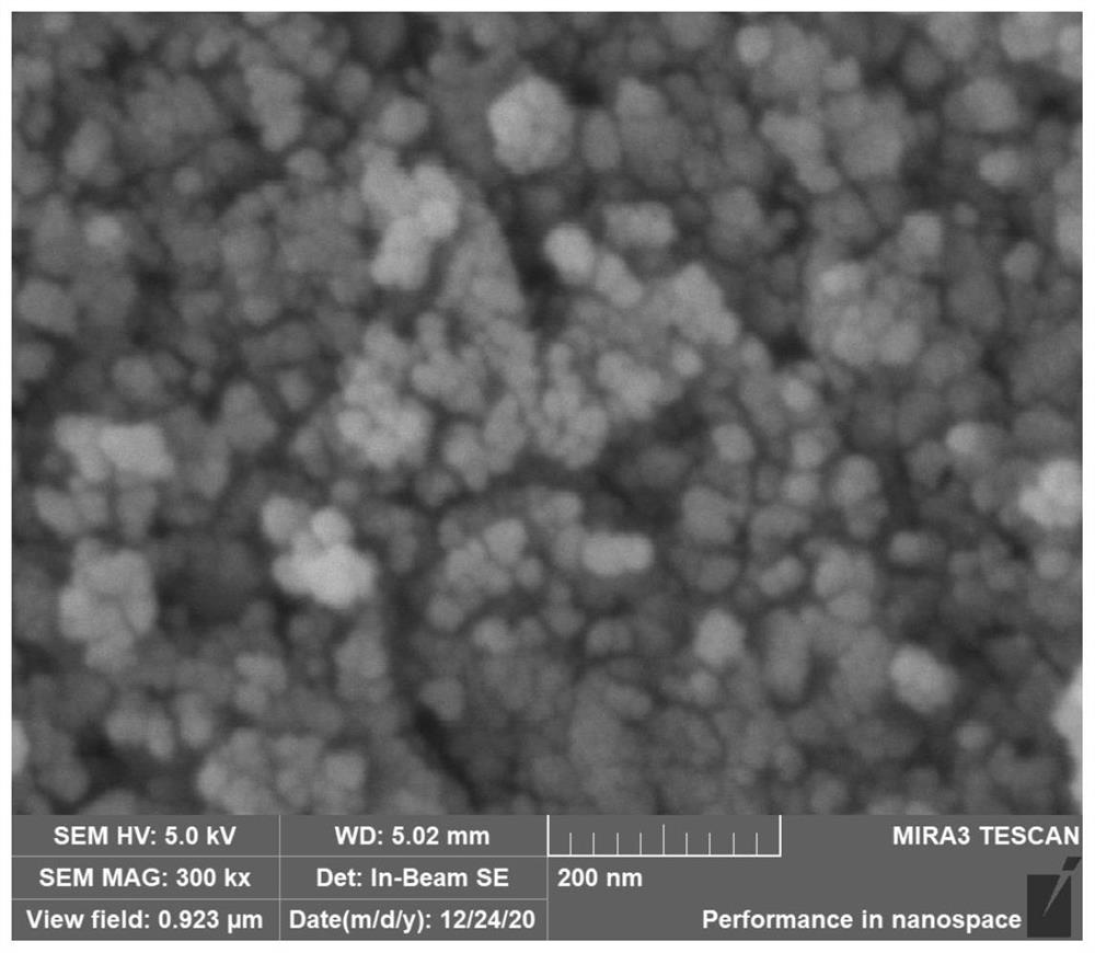 Copper ferrite spinel material as well as preparation method and application thereof