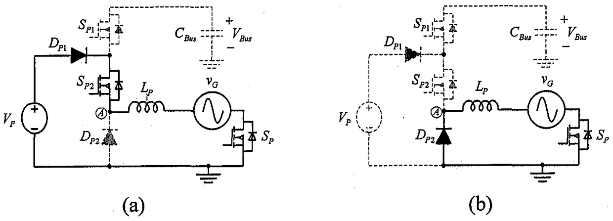 High energy efficiency dual-input inverter for distributed photovoltaic grid-connected system