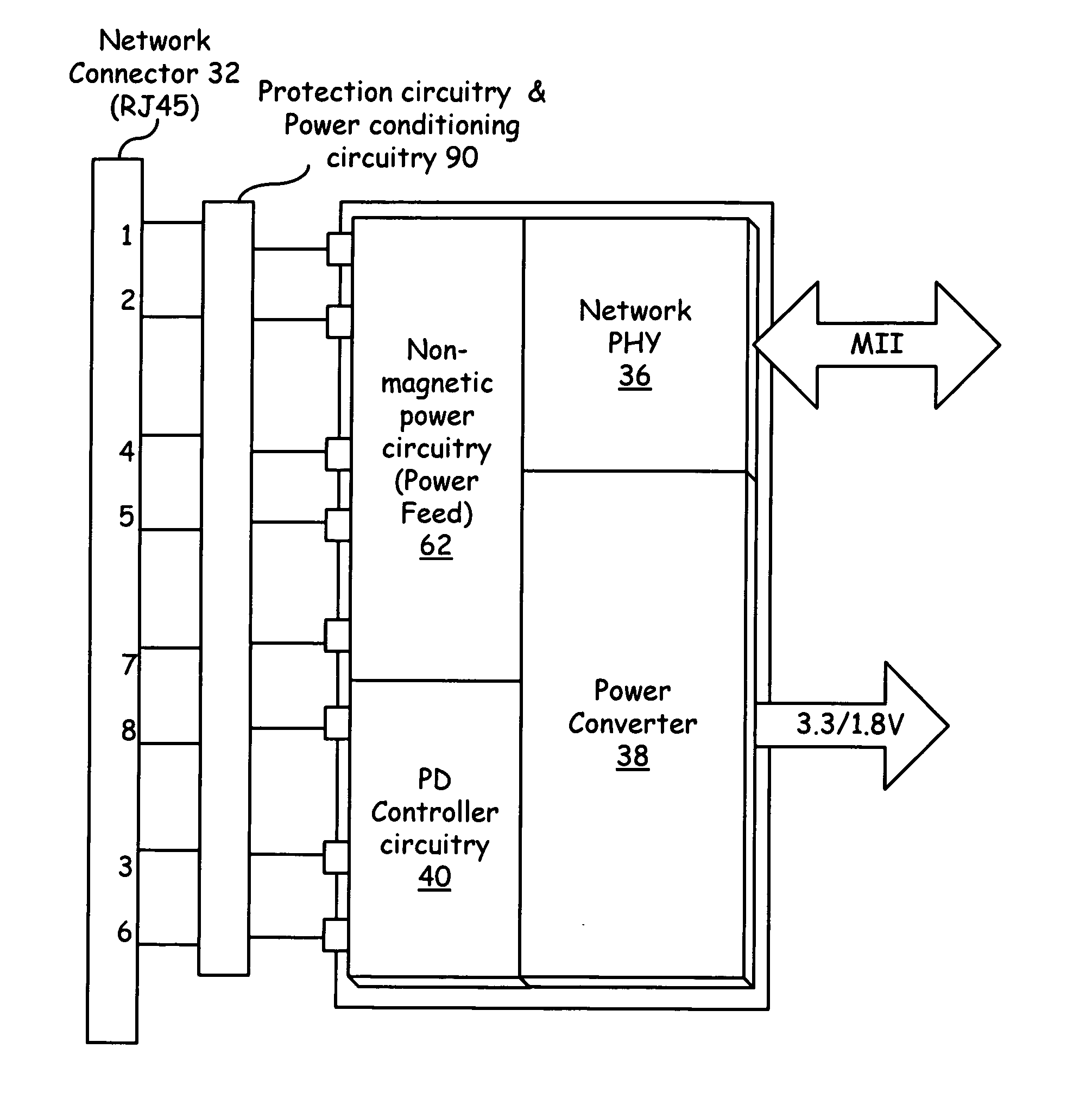 System and method to balance power signals from a network attached power sourcing device