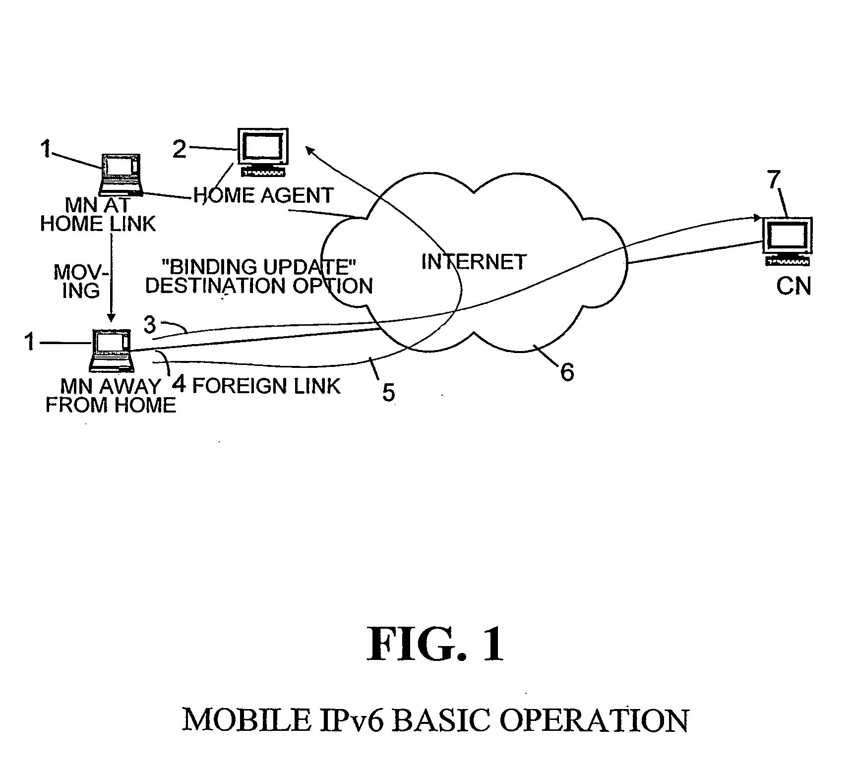 System, device and method for improving throughput in a communication network, preferably a mobile ipv6-based network