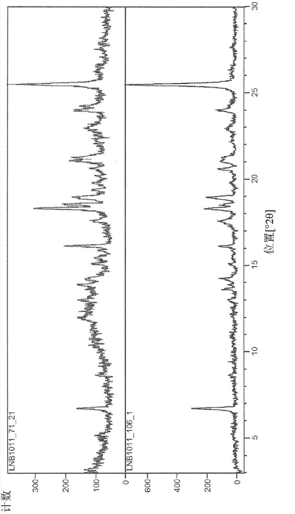 Solid forms of an epidermal growth factor receptor kinase inhibitor