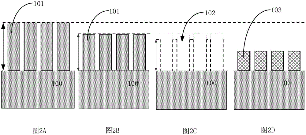Alignment mark for contact hole alignment and forming method thereof