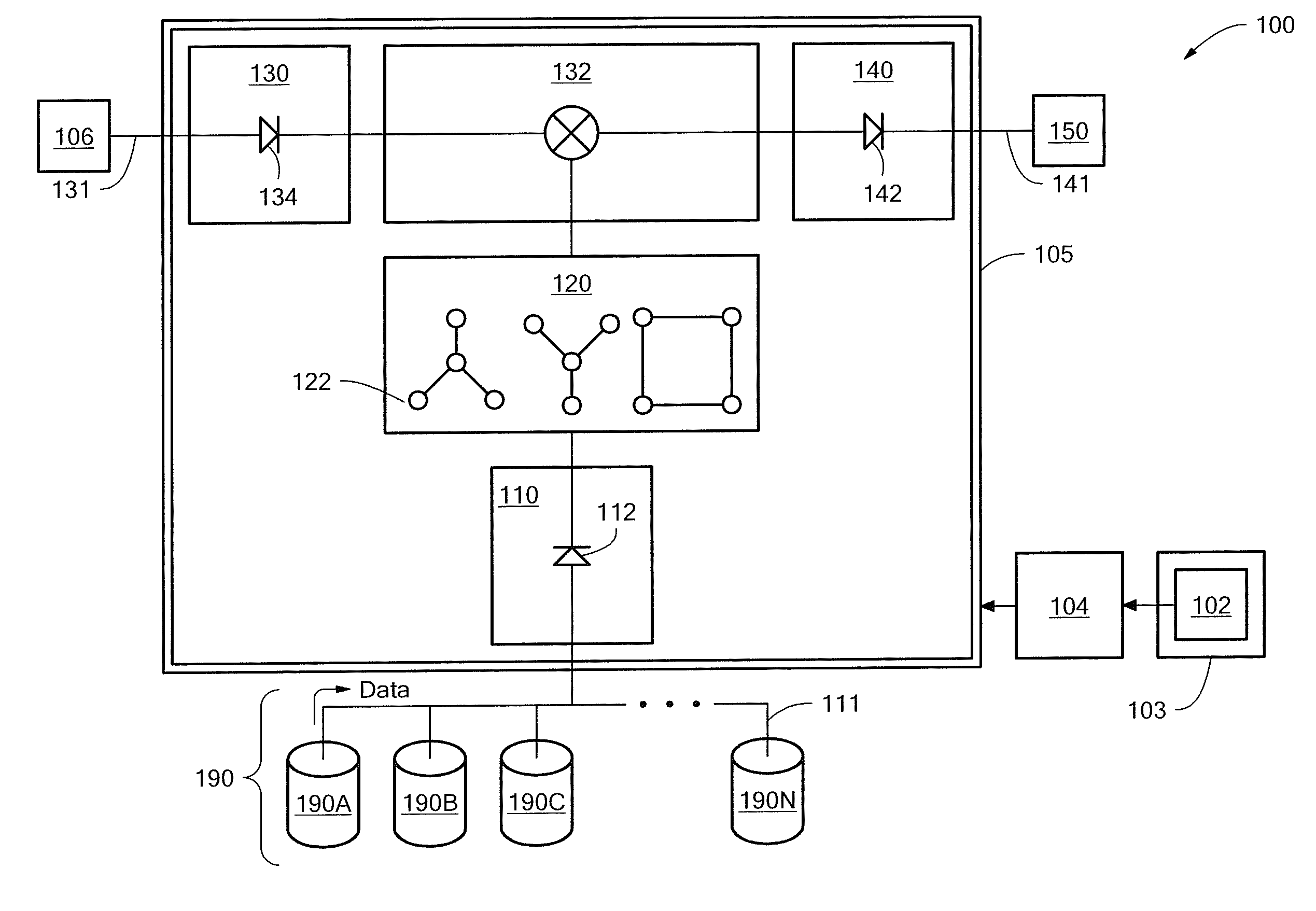 Apparatus and method for information sharing and privacy assurance