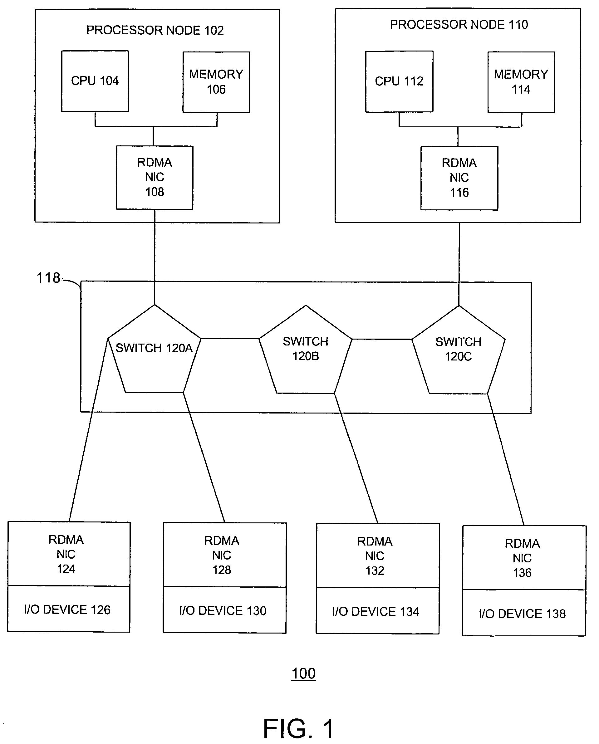 Method and apparatus for implementing work request lists