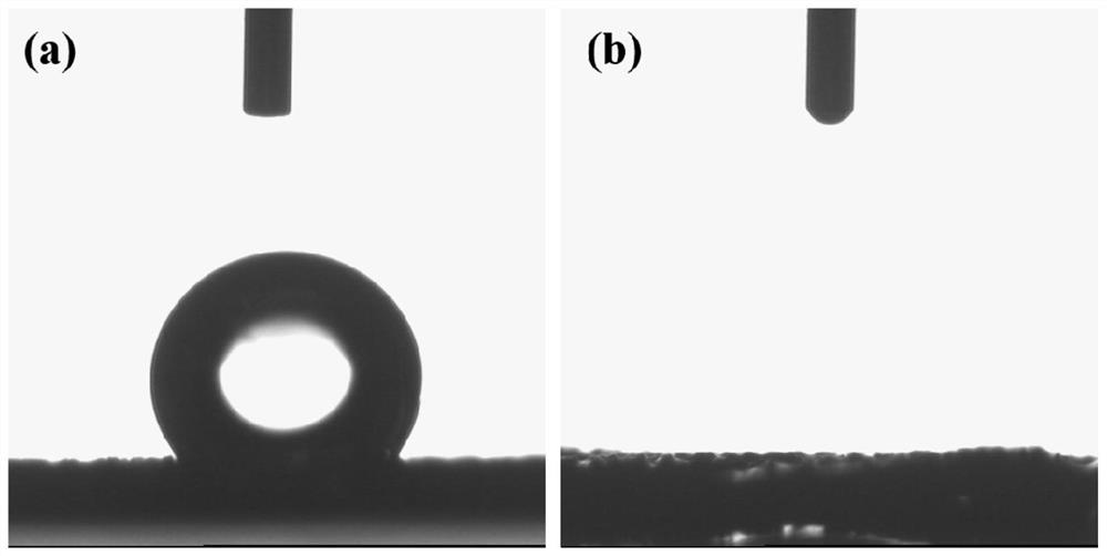 Composite three-dimensional graphene electrode as well as preparation method and application thereof