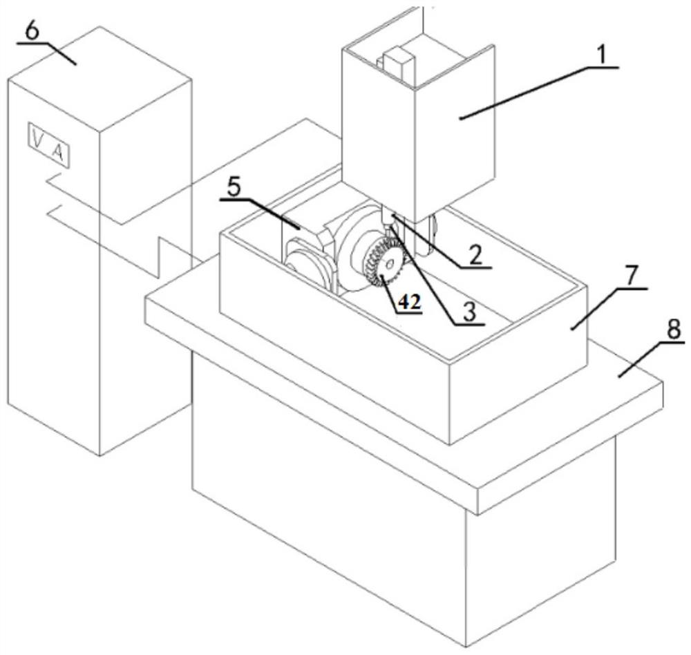 Machining system and method for blisk parts based on combination of arc discharge and milling
