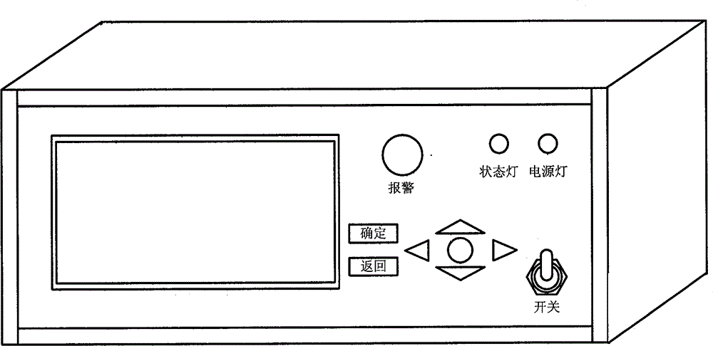 Method and device for detecting snaking motion instability of high speed train bogie