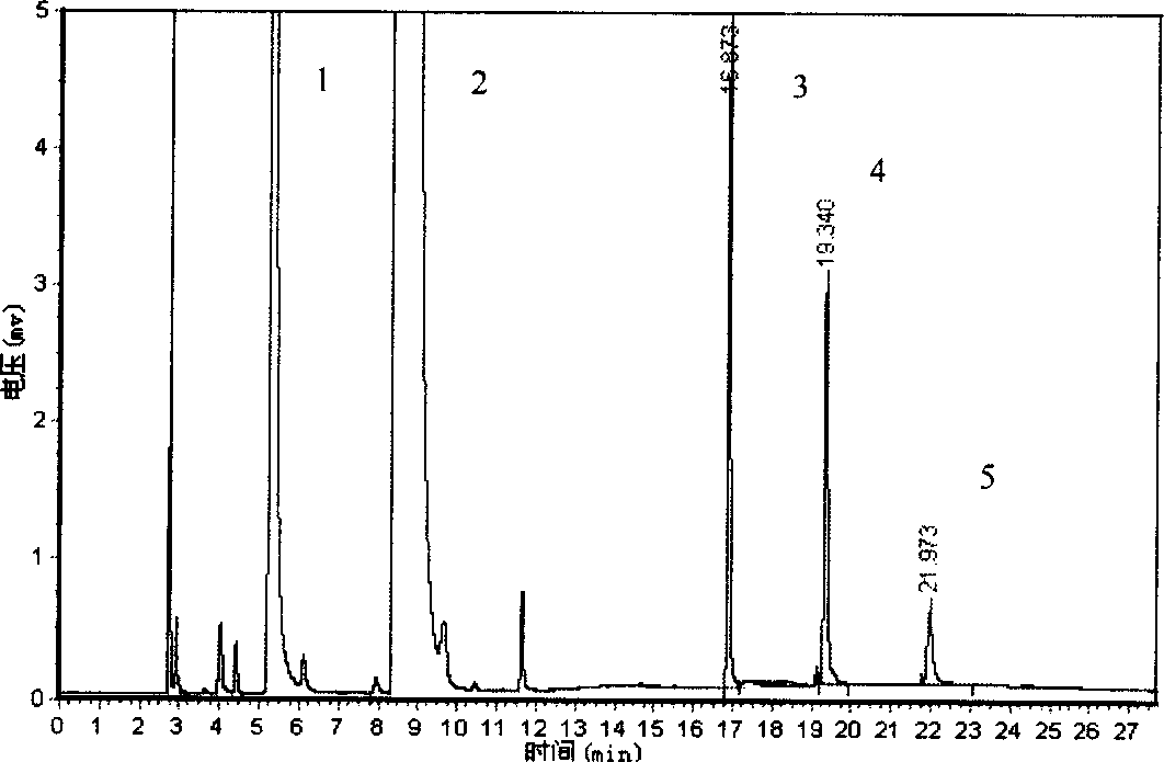 Hydroxy alkanoic acid polymer and its producing method
