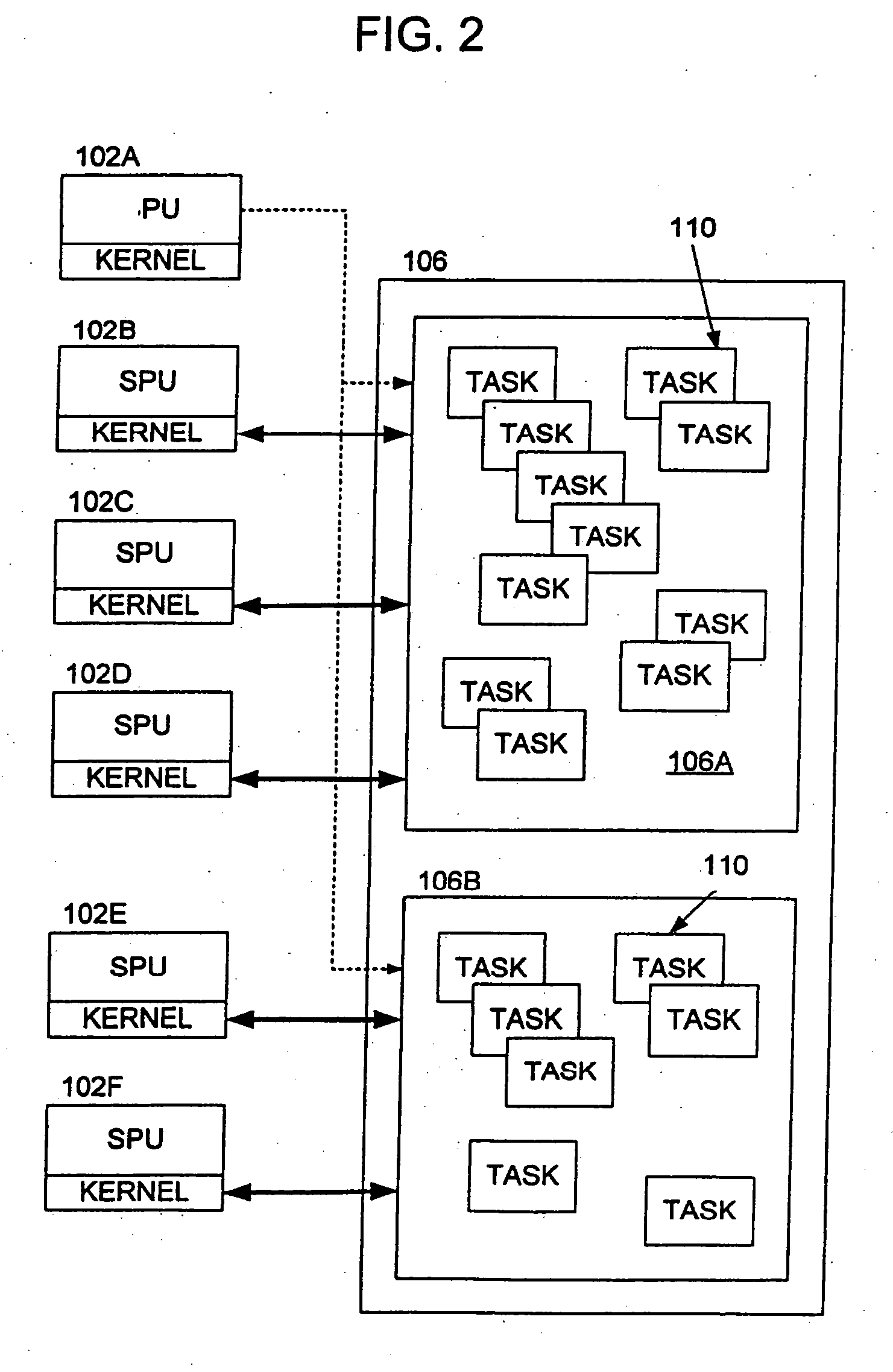 Processor task migration over a network in a multi-processor system
