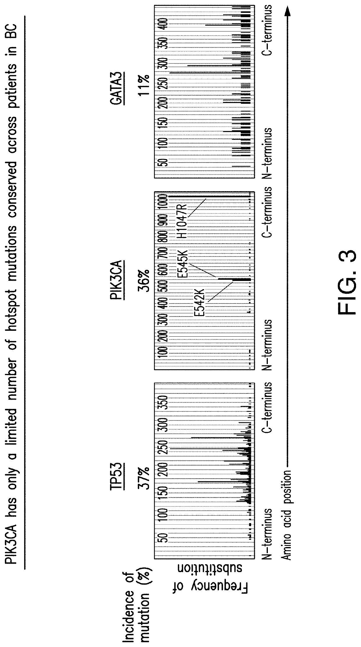 T cell receptors targeting pik3ca mutations and uses thereof