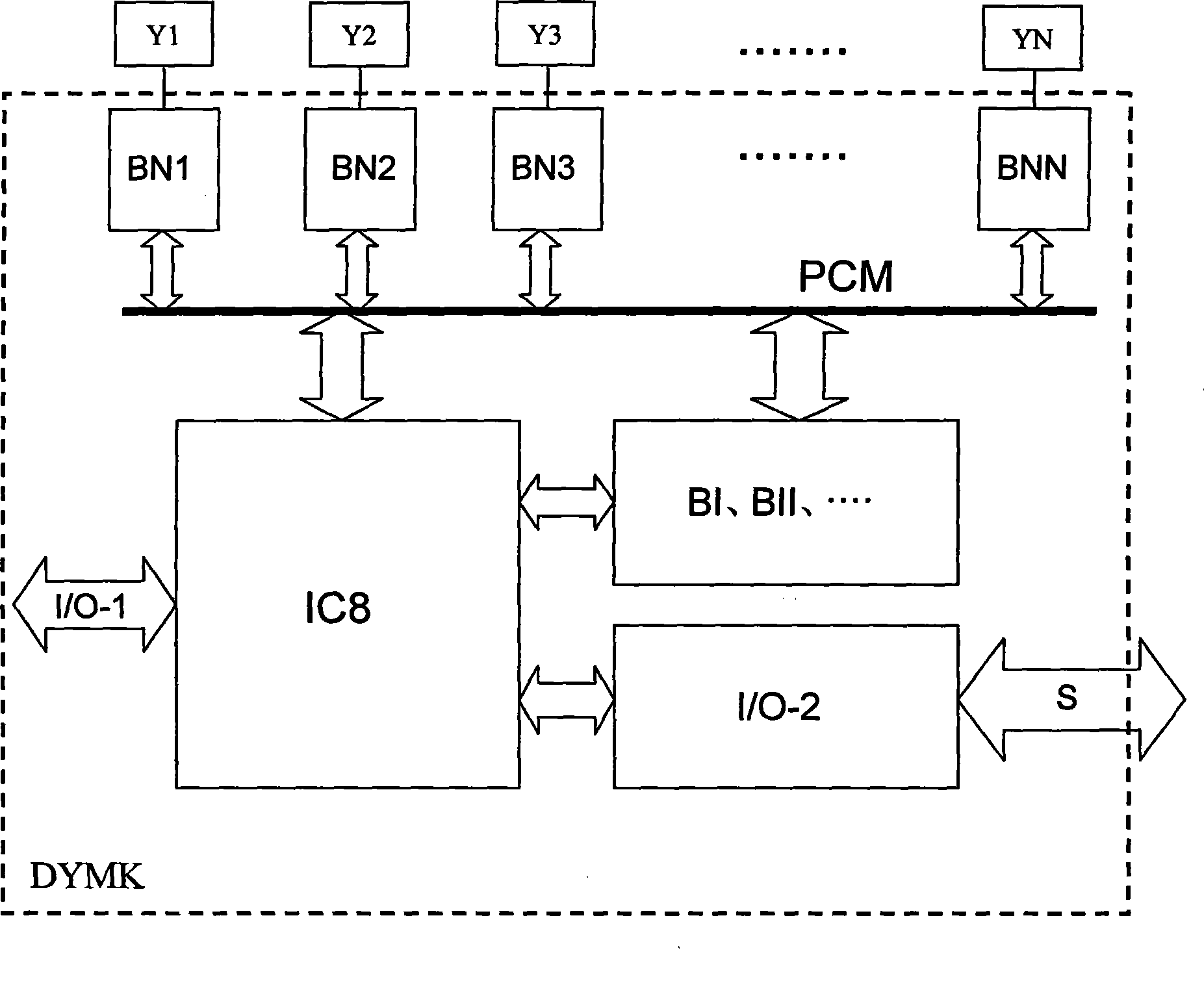 Distributed scheduling communication device