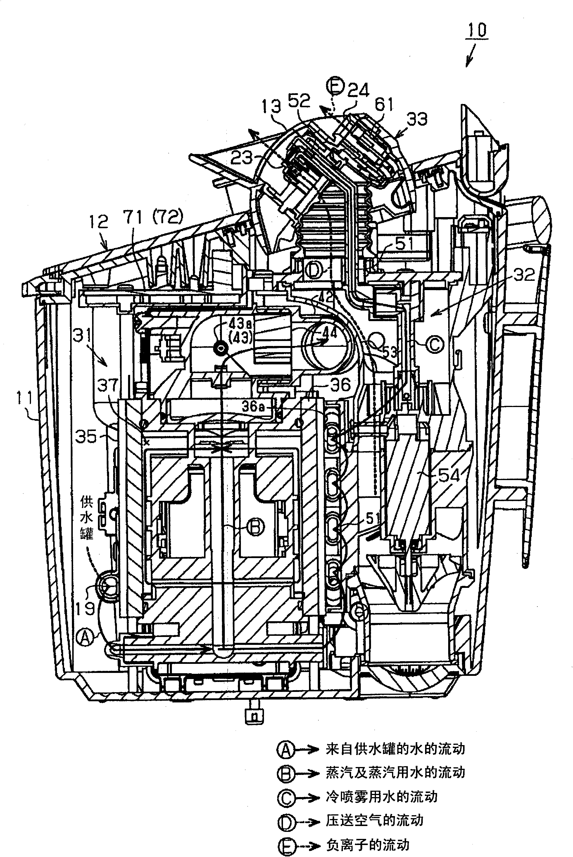 Cosmetic device