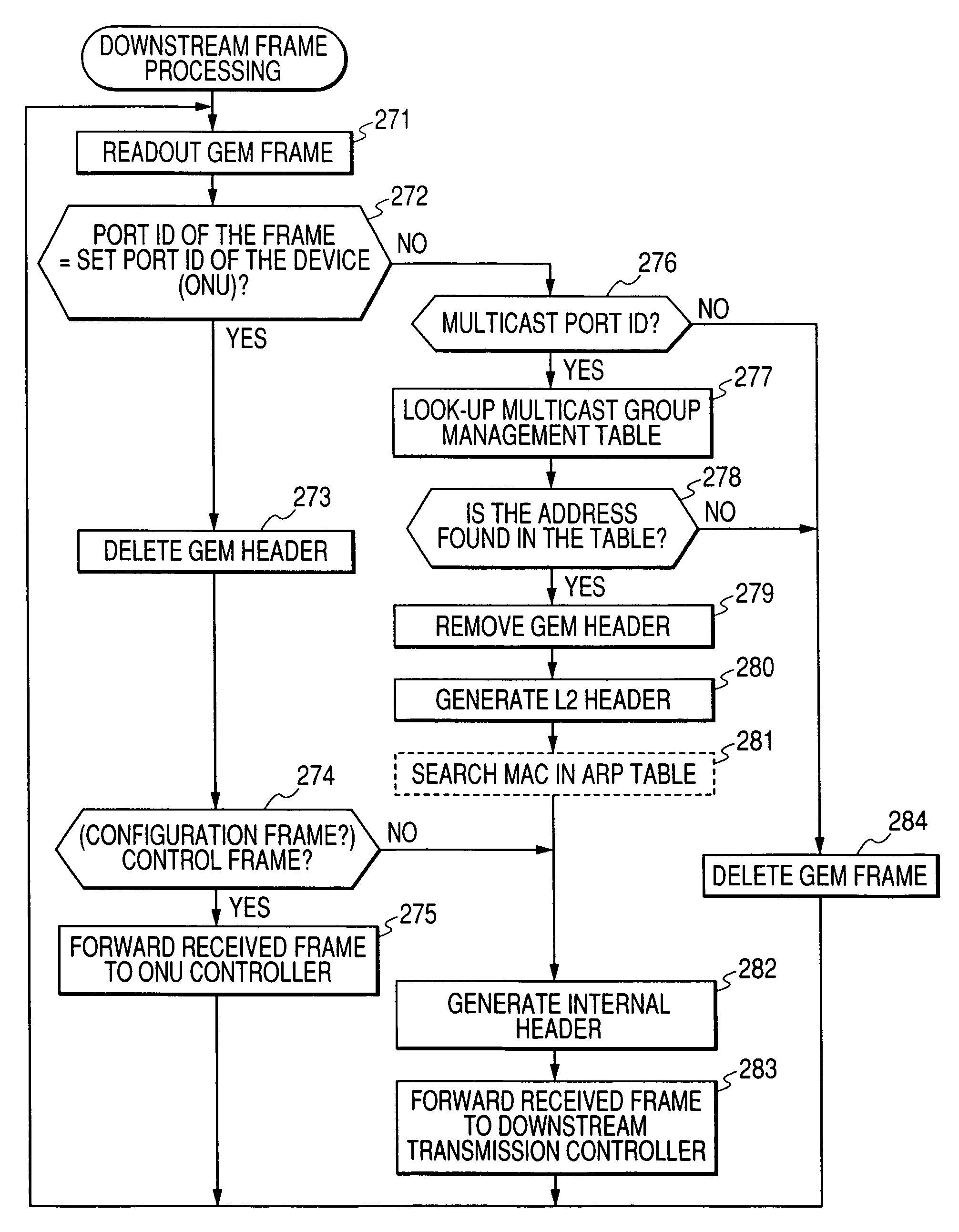 Passive optical network (PON) system