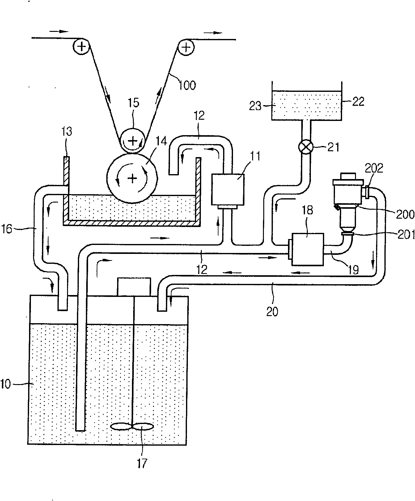 Apparatus for regulating viscosity of ink