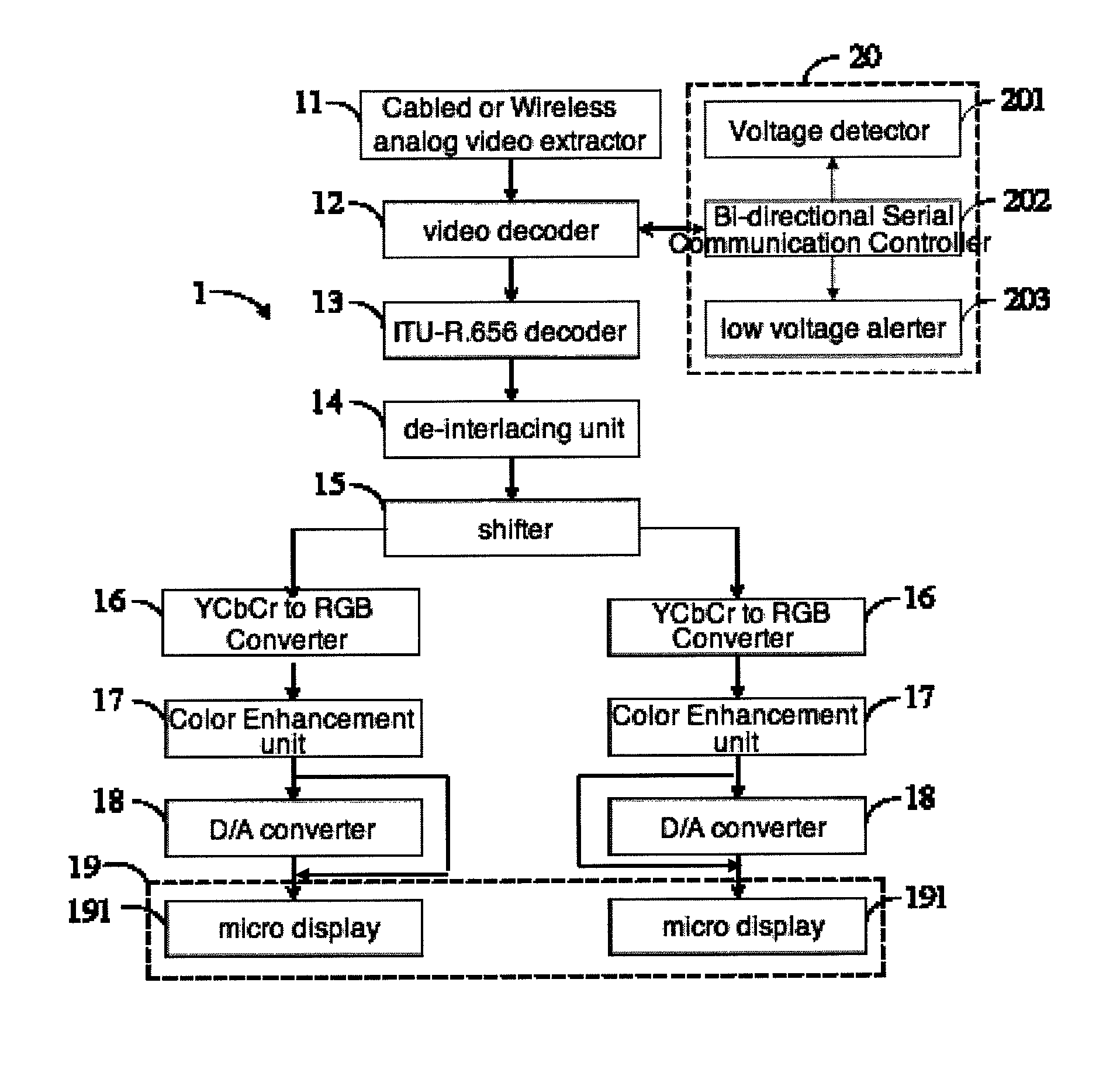 Head-mounted visual display device with stereo vision and its system