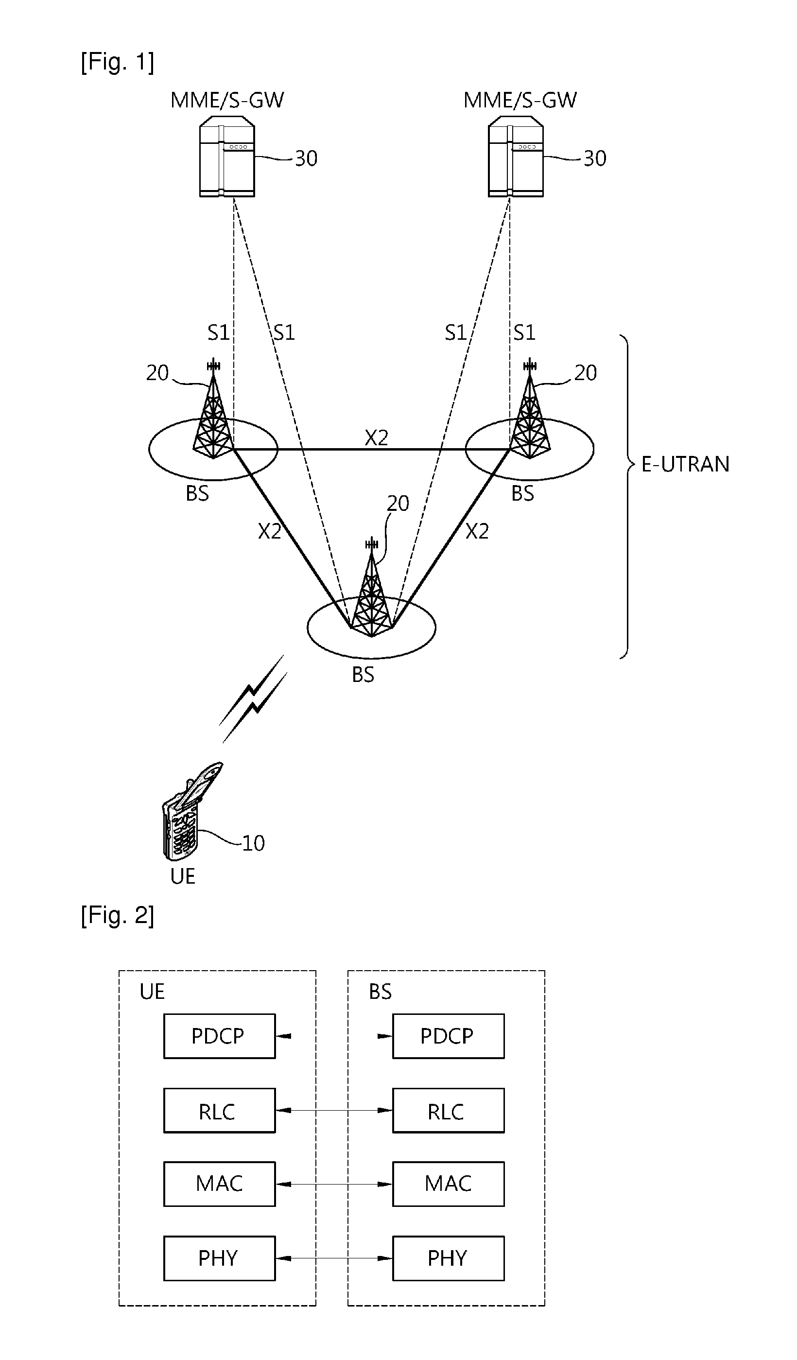 Apparatus and Method of Reporting Power Headroom in Wireless Communication System