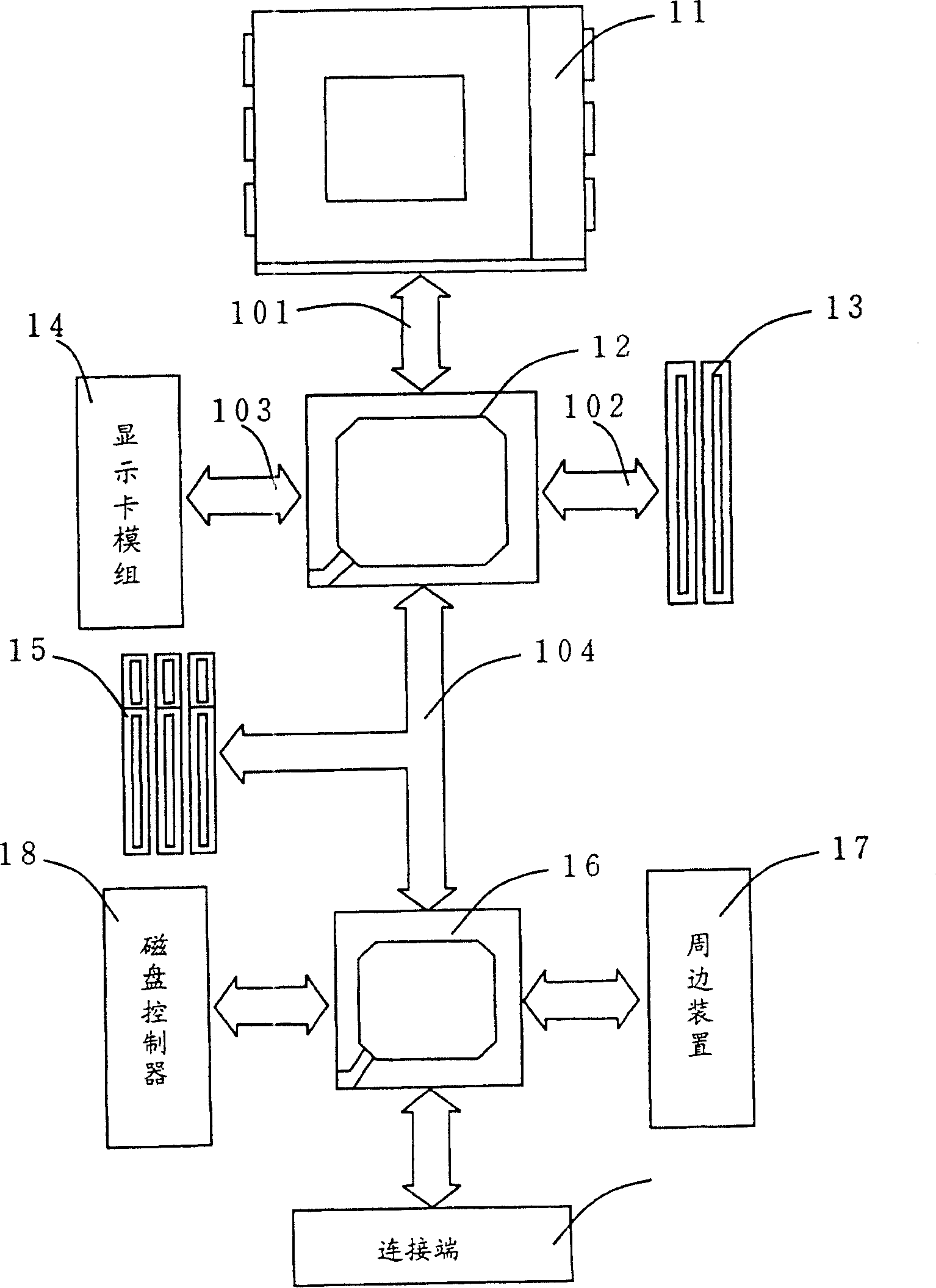 Computer system having multi-tasking I/O interface module framework