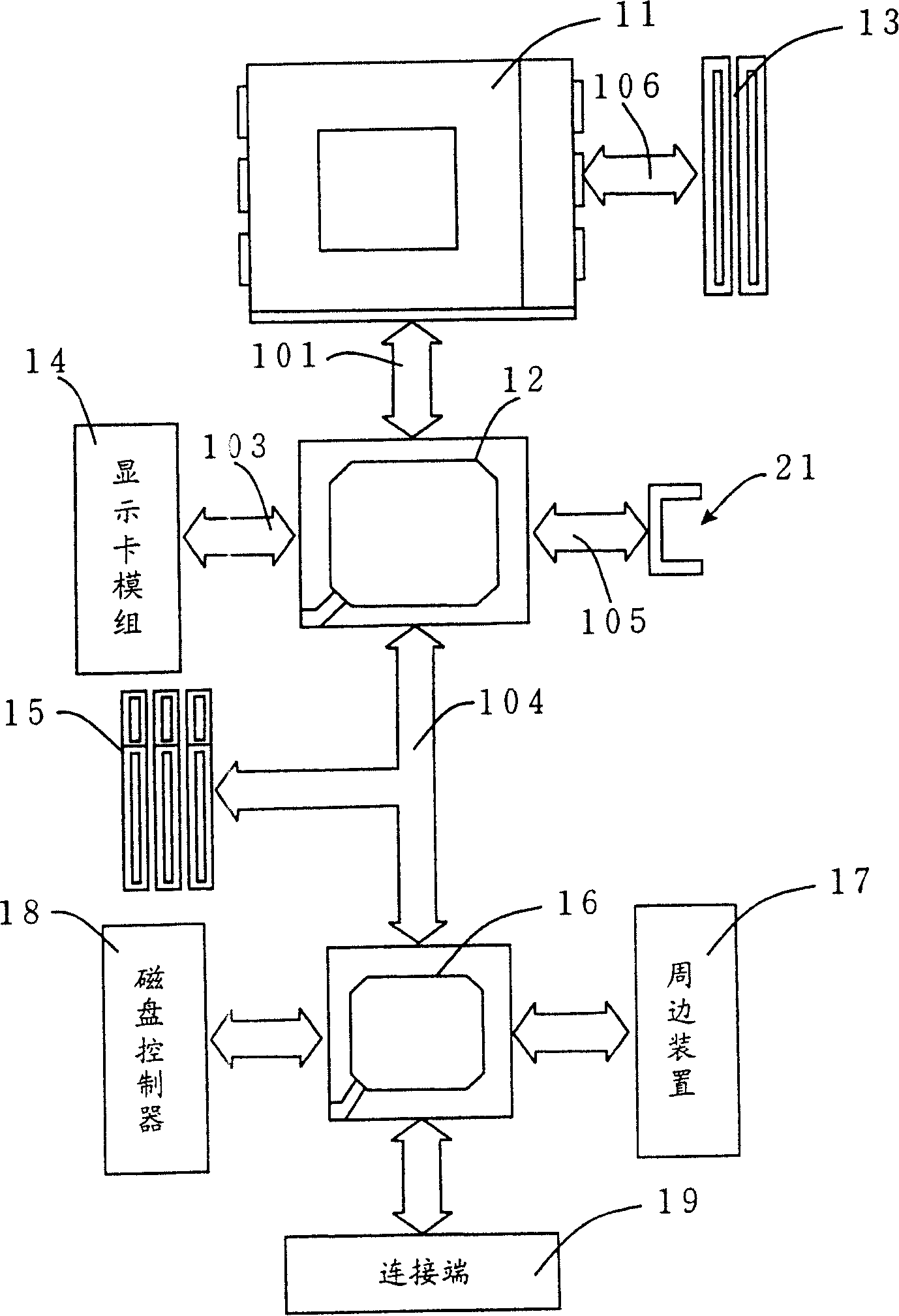 Computer system having multi-tasking I/O interface module framework