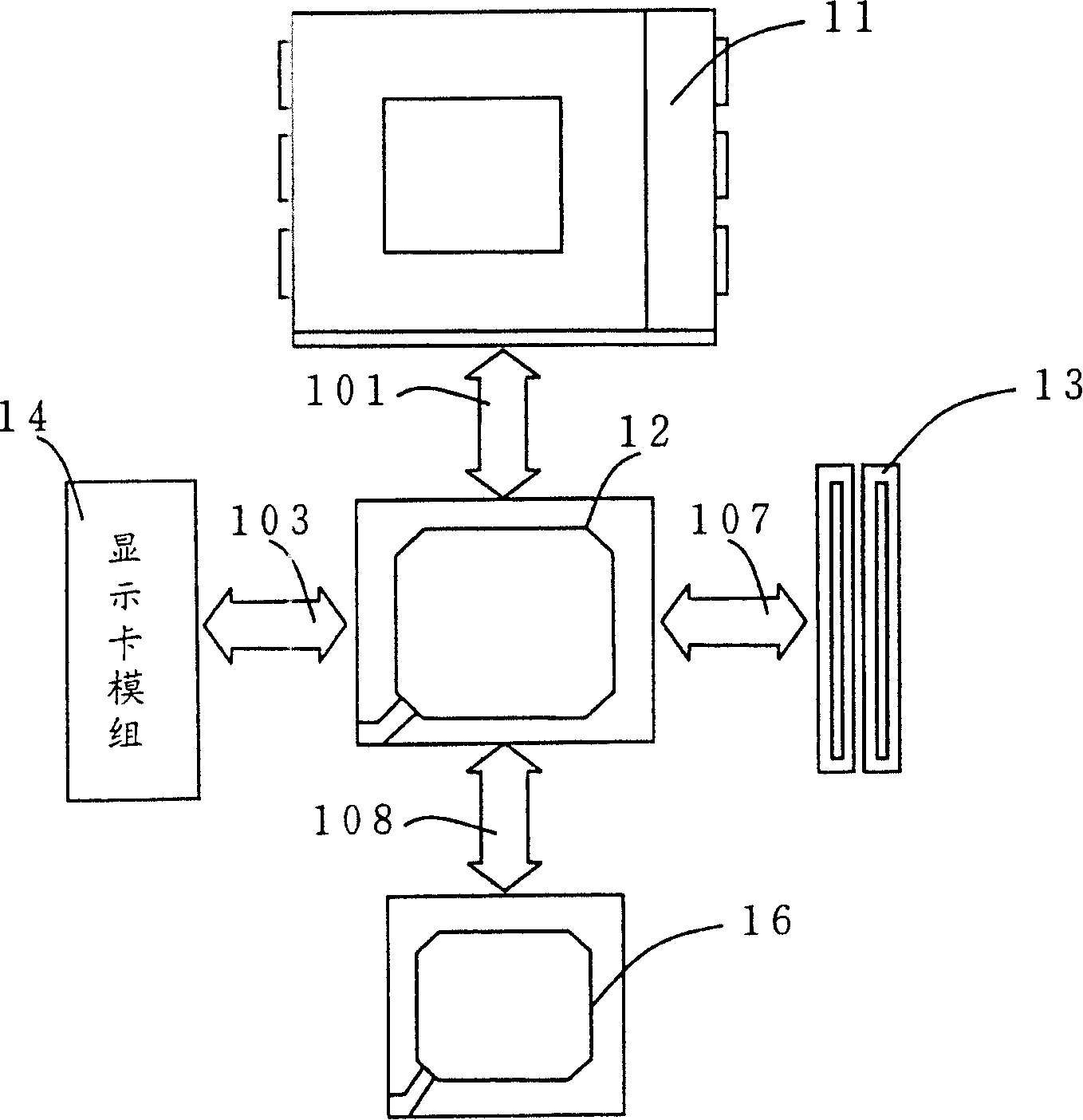 Computer system having multi-tasking I/O interface module framework