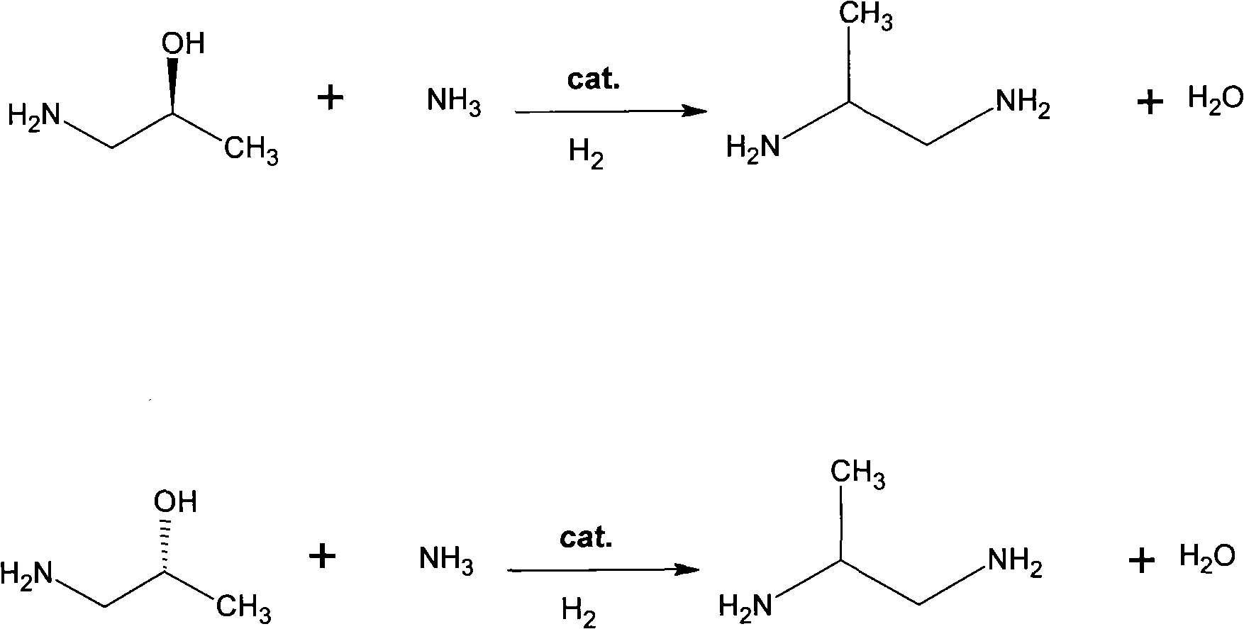 Preparation method of 1,2-propane diamine