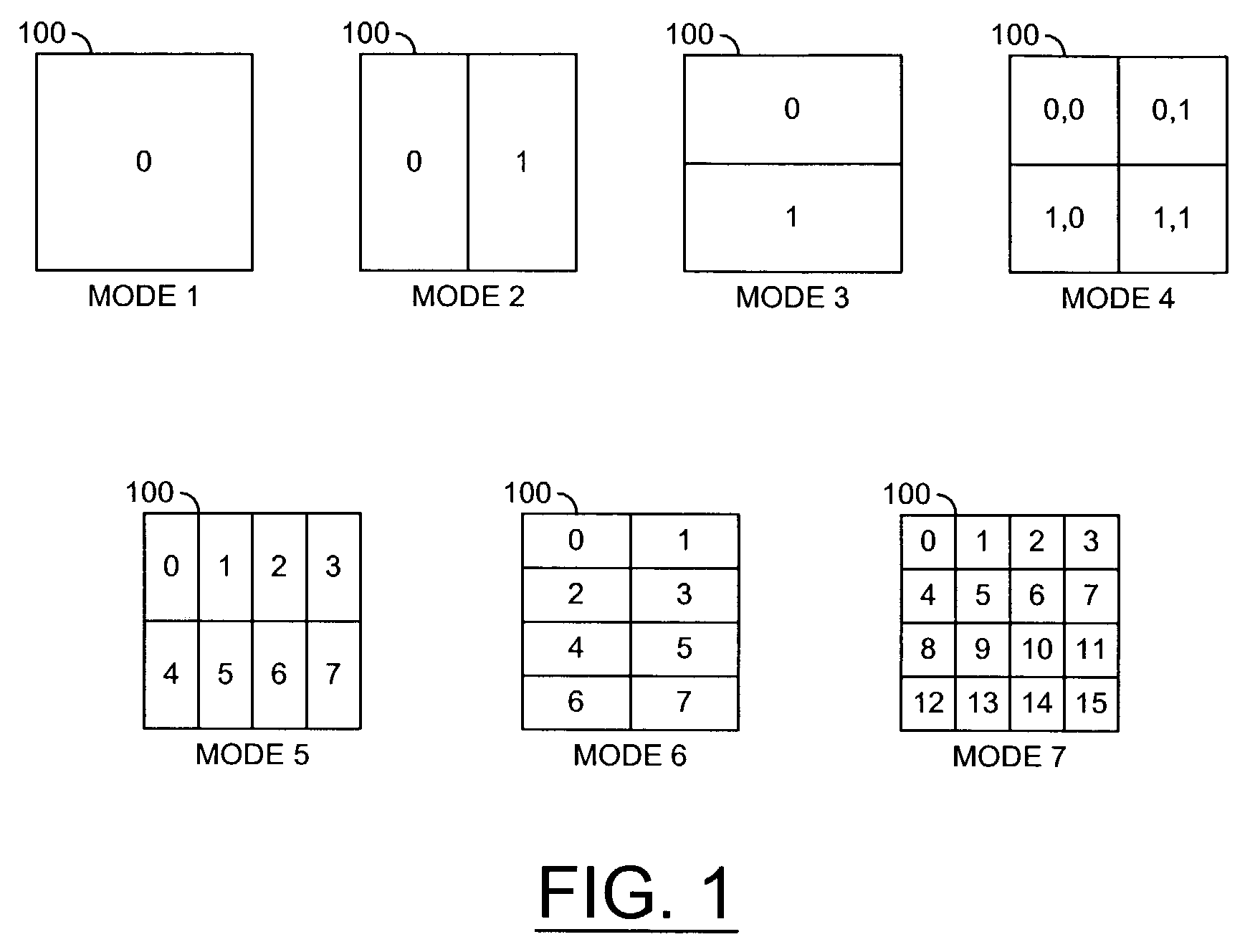 Method and/or apparatus for motion estimation using a hierarchical search followed by a computation split for different block sizes