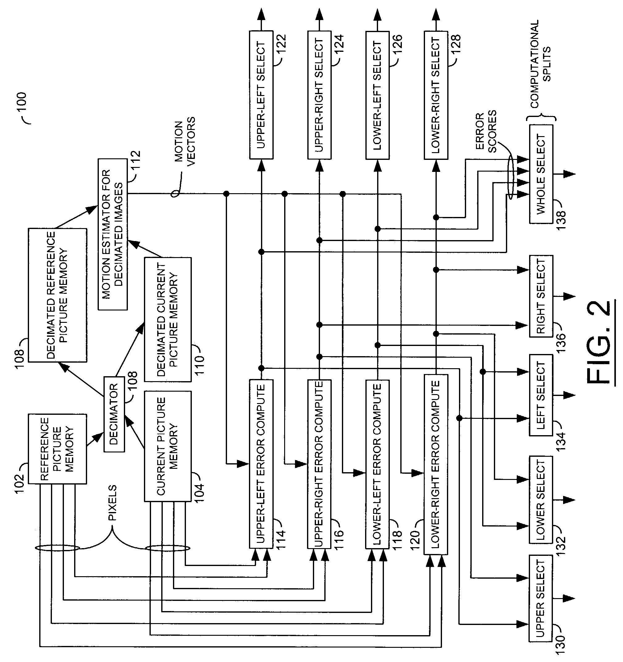 Method and/or apparatus for motion estimation using a hierarchical search followed by a computation split for different block sizes