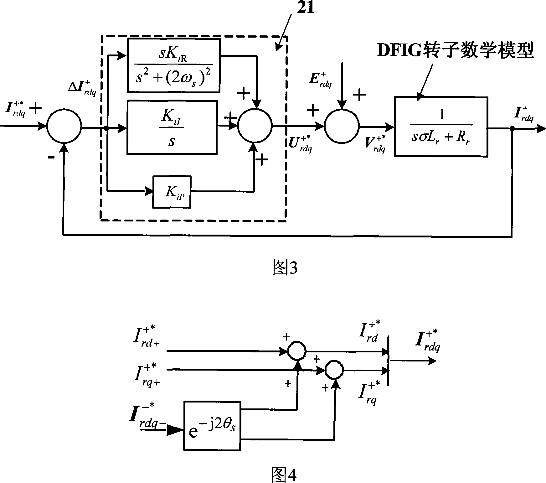 Current non-delay control method of AC excitation double-fed asynchronous wind power generator rotor