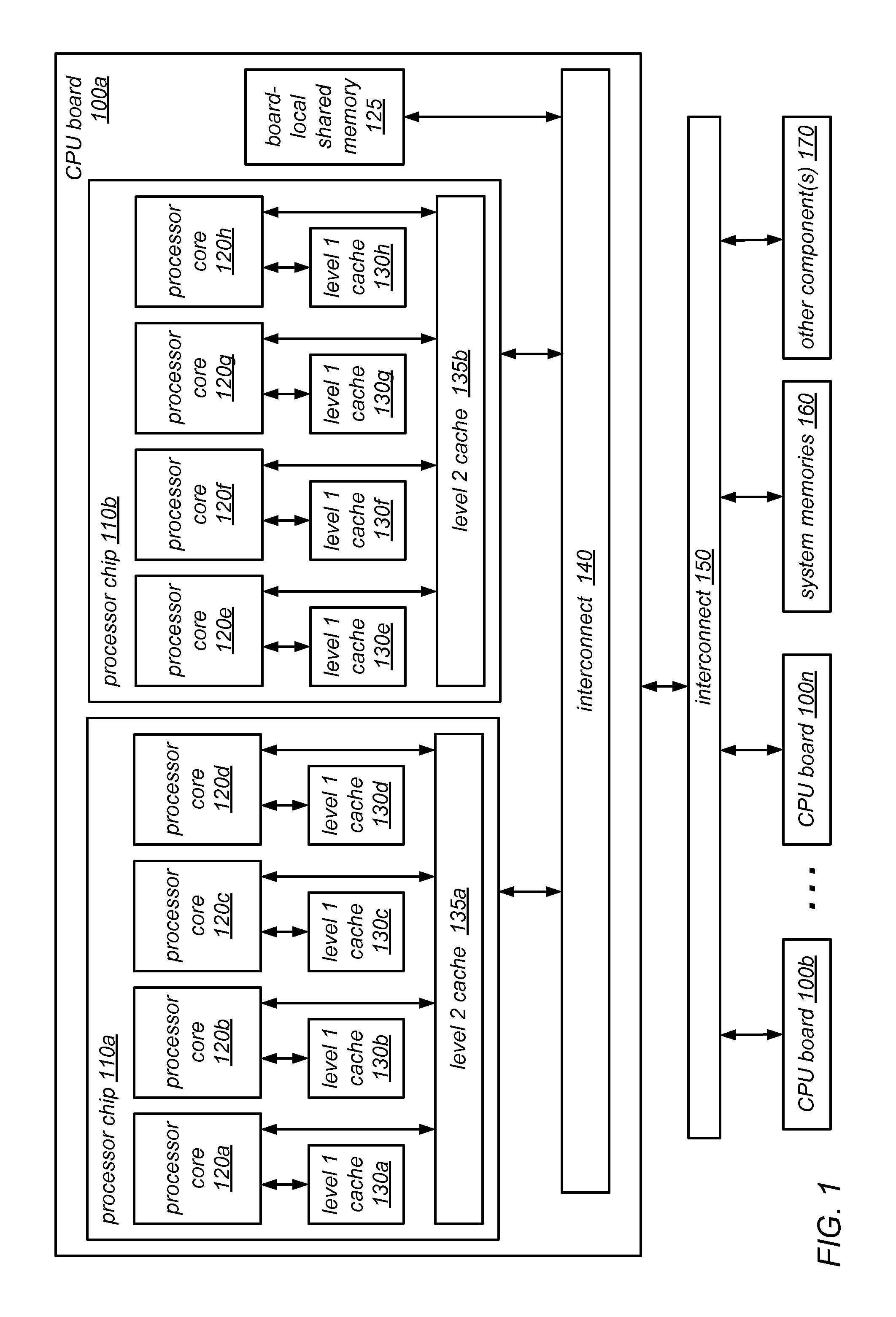 System and Method for Implementing Scalable Adaptive Reader-Writer Locks