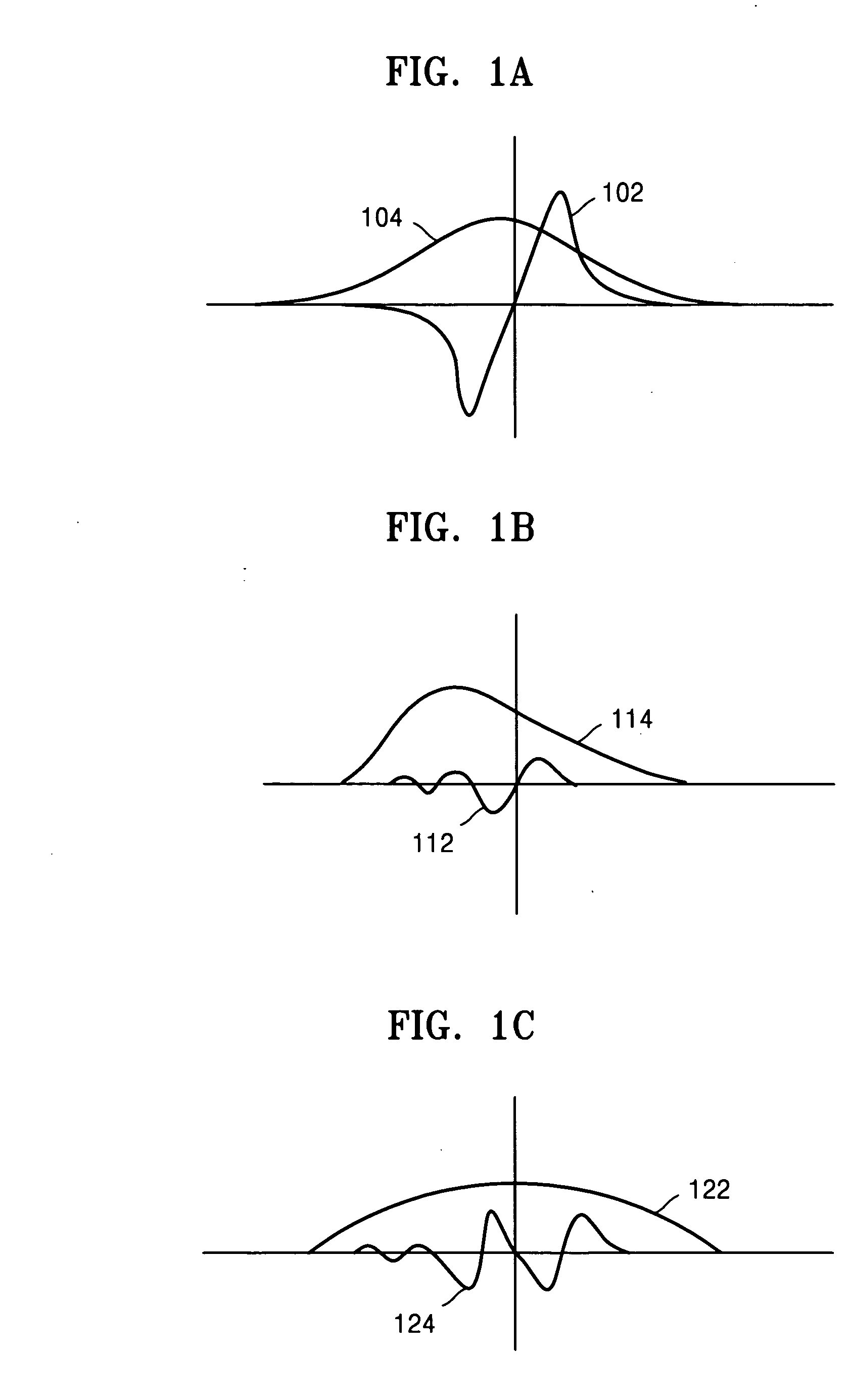 Method and apparatus of determining a type of disc