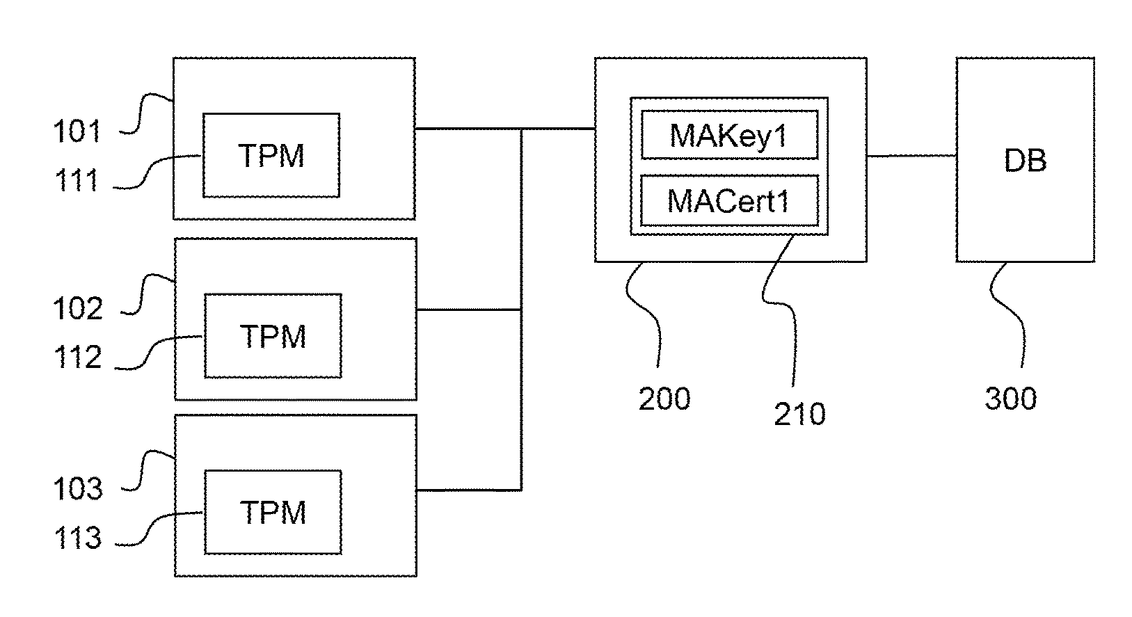 Method and system for creating and checking the validity of device certificates