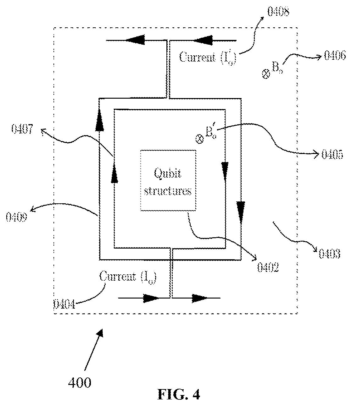 Method and system for generating and regulating local magnetic field variations for spin qubit manipulation using micro-structures in integrated circuits