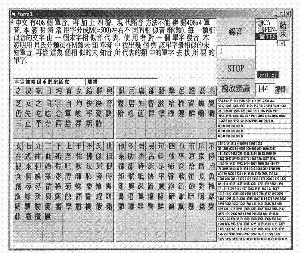 Method for identifying all languages by voice and inputting individual characters by voice