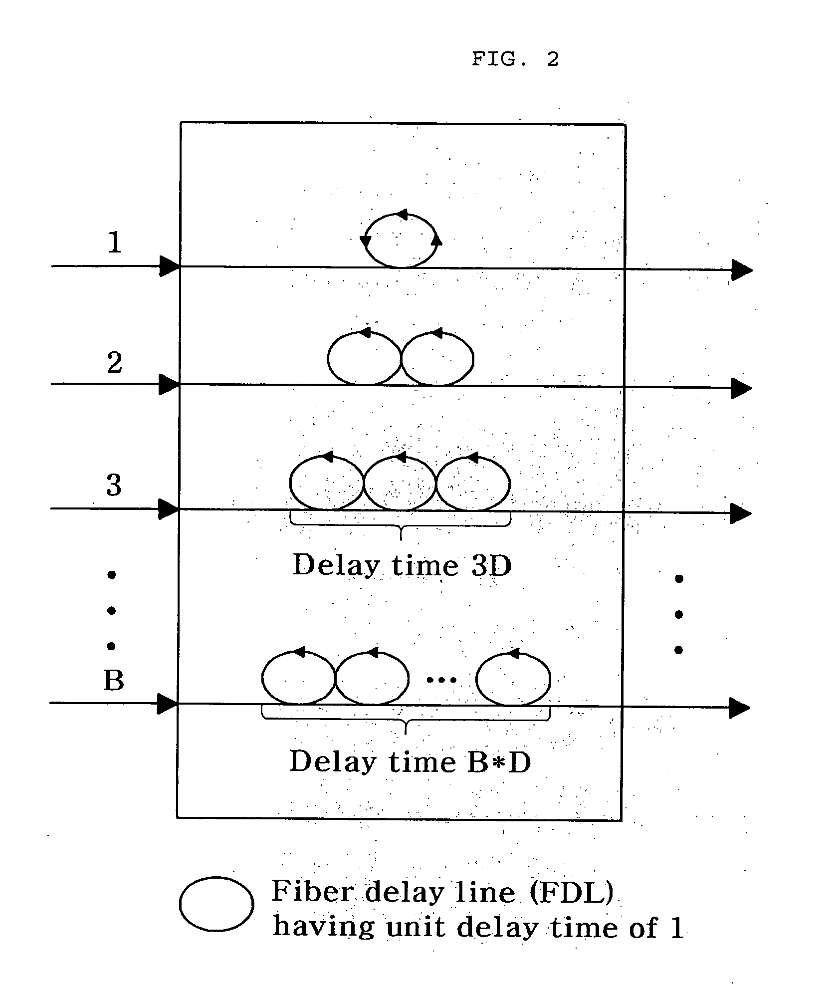 Apparatus and method for transferring data bursts in optical burst switching network