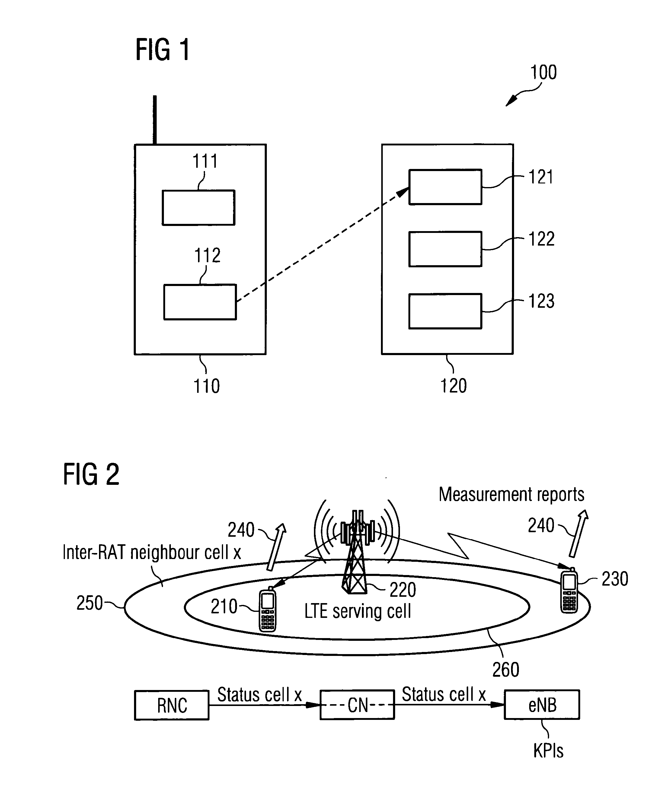 Method for Self-Optimized Interworking Between Radio Access Networks