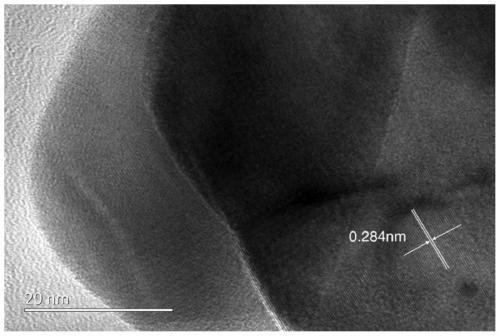 a kind of lafe  <sub>1-x</sub> cu  <sub>x</sub> o  <sub>3</sub> Perovskite material and preparation method