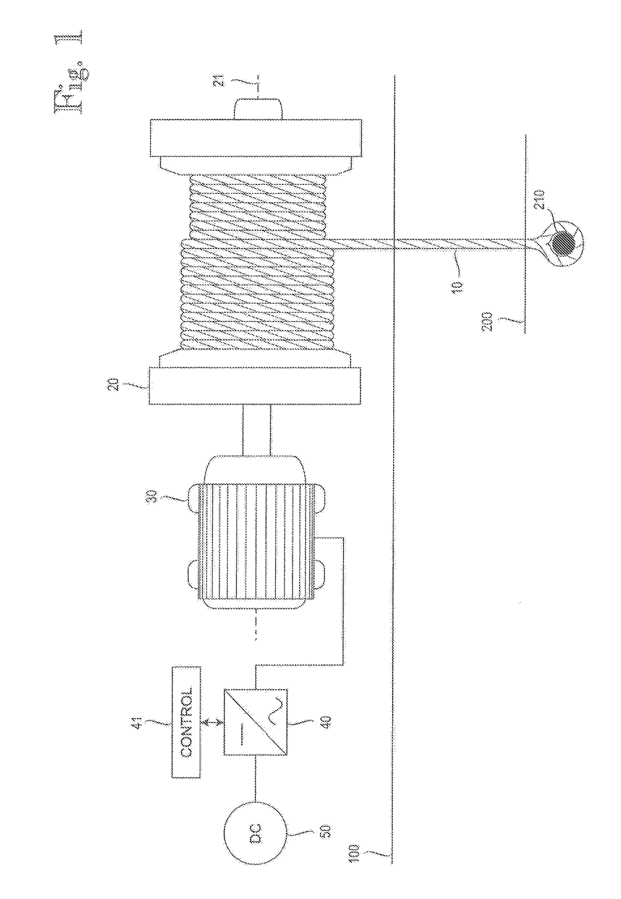 Method for operating winch, and winch