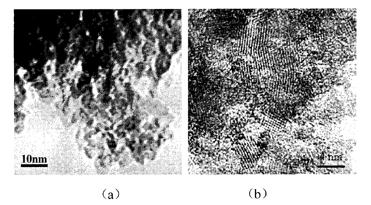 Porous nano hydrated titanium dioxide dearsenifying material and preparation method thereof