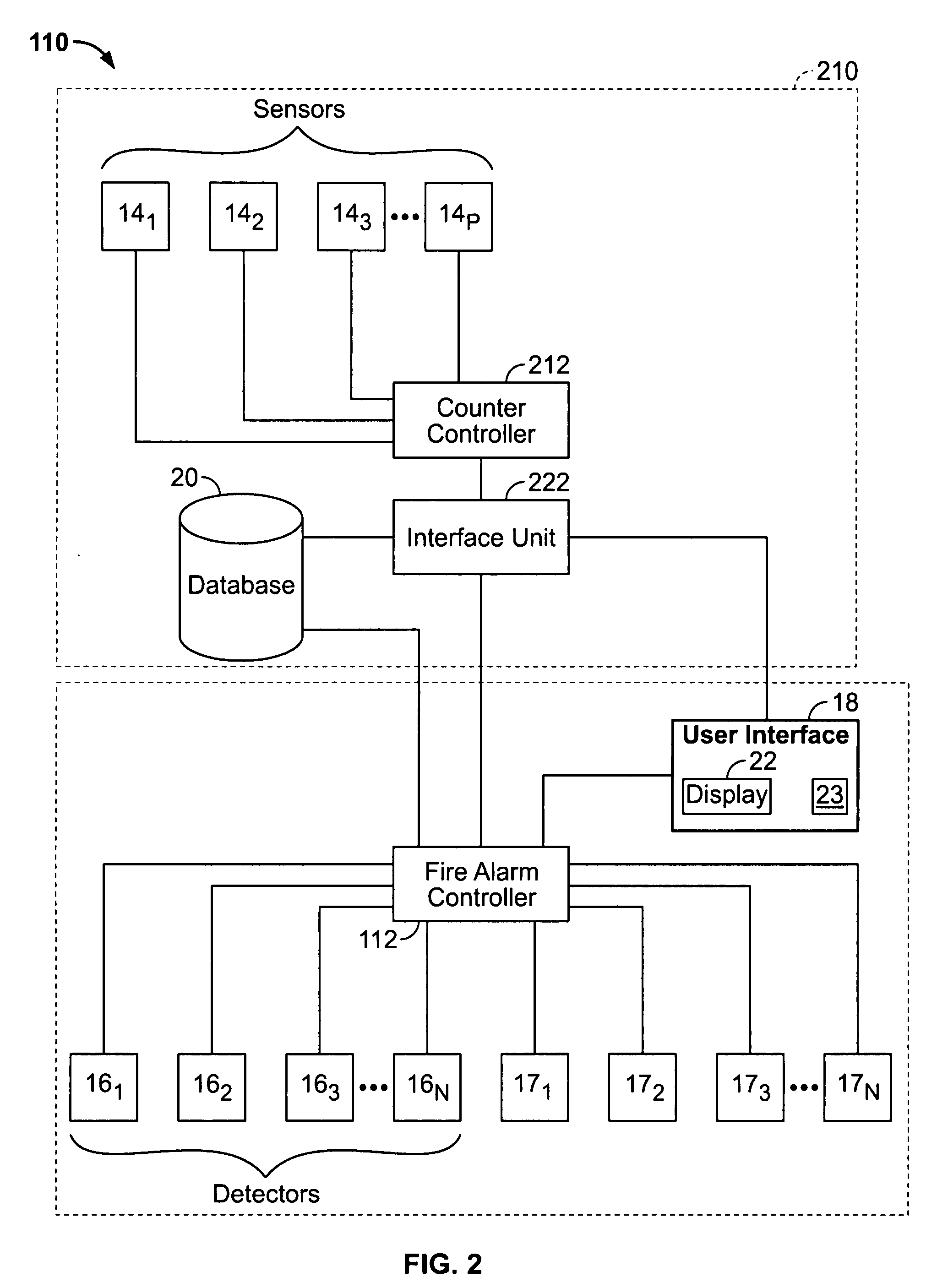 Method and apparatus for providing occupancy information in a fire alarm system