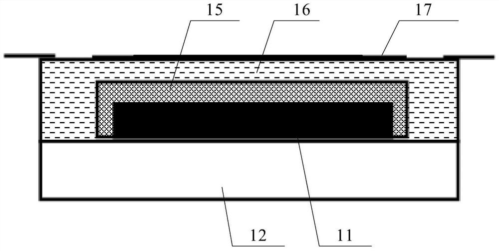 A kind of display panel and packaging method thereof, oled device