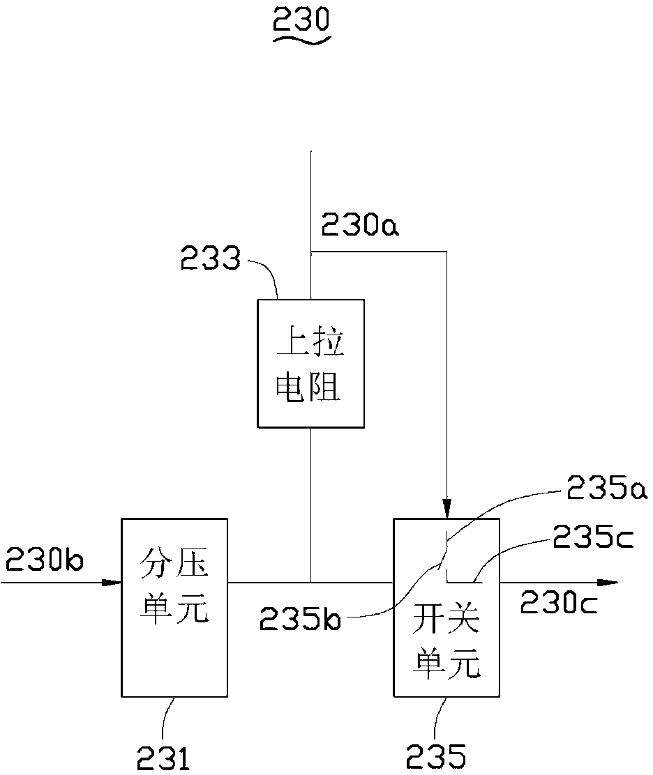 Interface, electronic apparatus with interface and protection method thereof