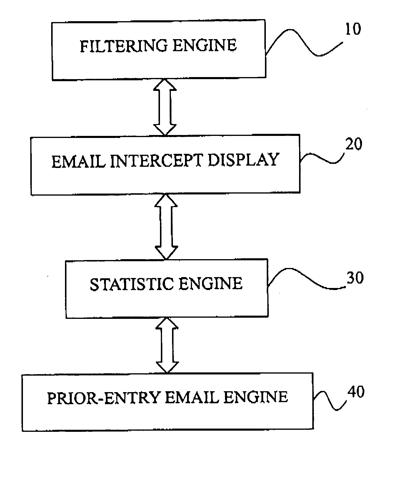 Filtering device for eliminating unsolicited email