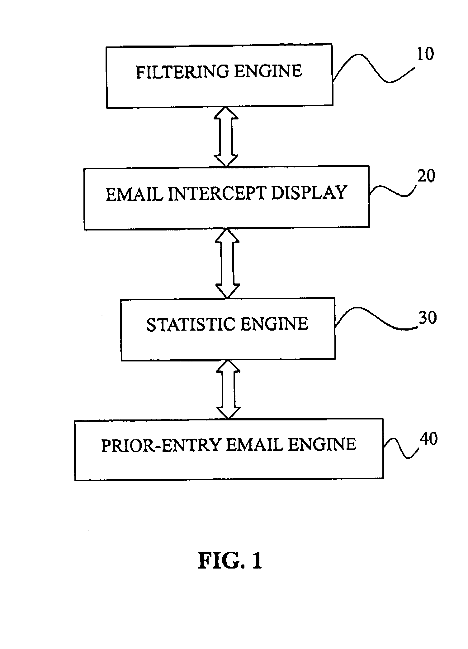 Filtering device for eliminating unsolicited email