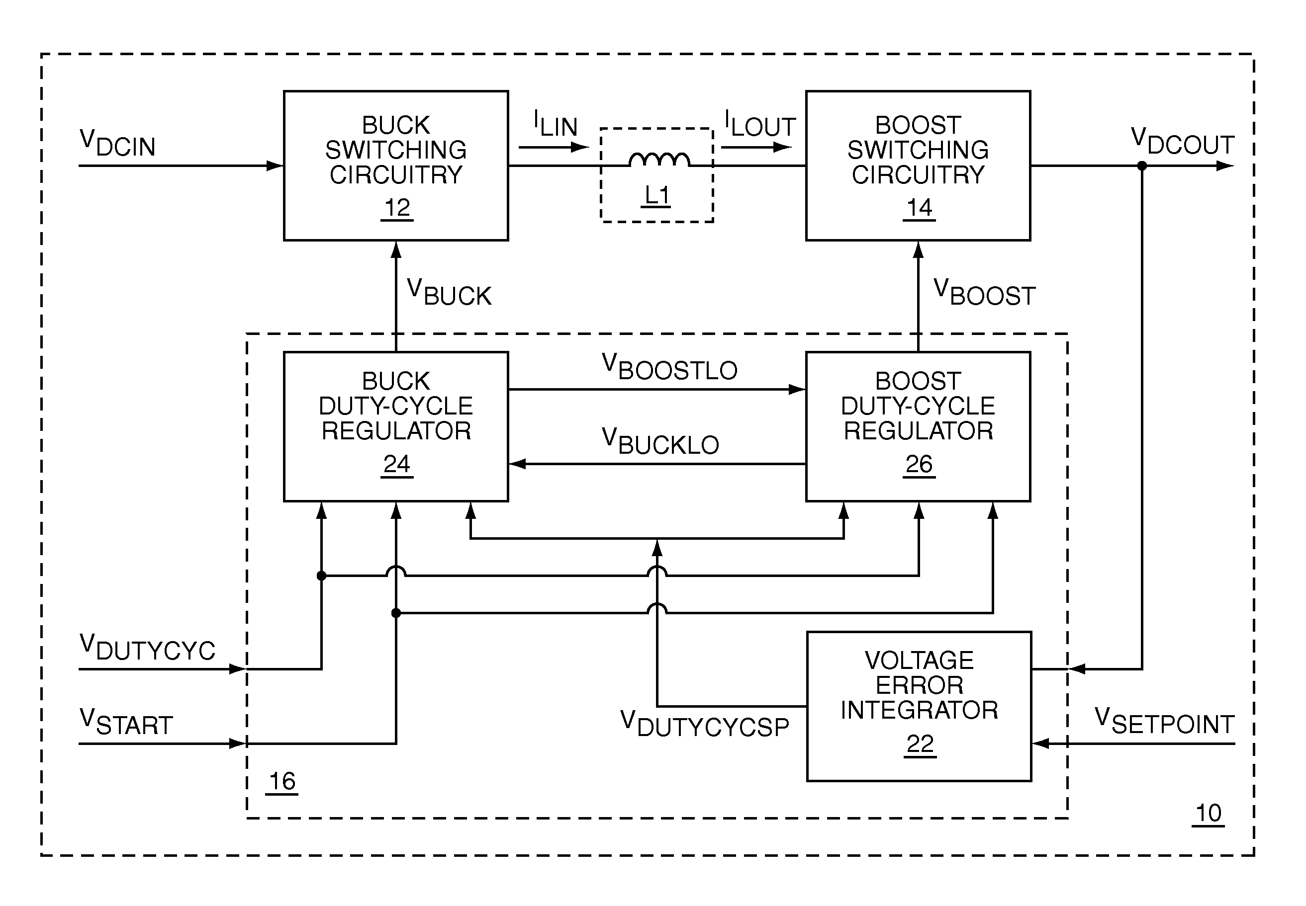 Switching power converter that supports both a boost mode of operation and a buck mode of operation using a common duty-cycle timing signal