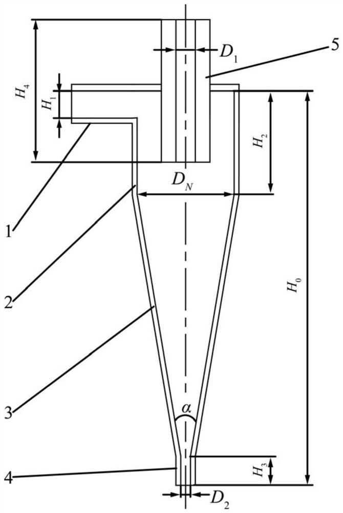 On-line cyclone activity recovery method and device for catalyst in C5 petroleum resin production