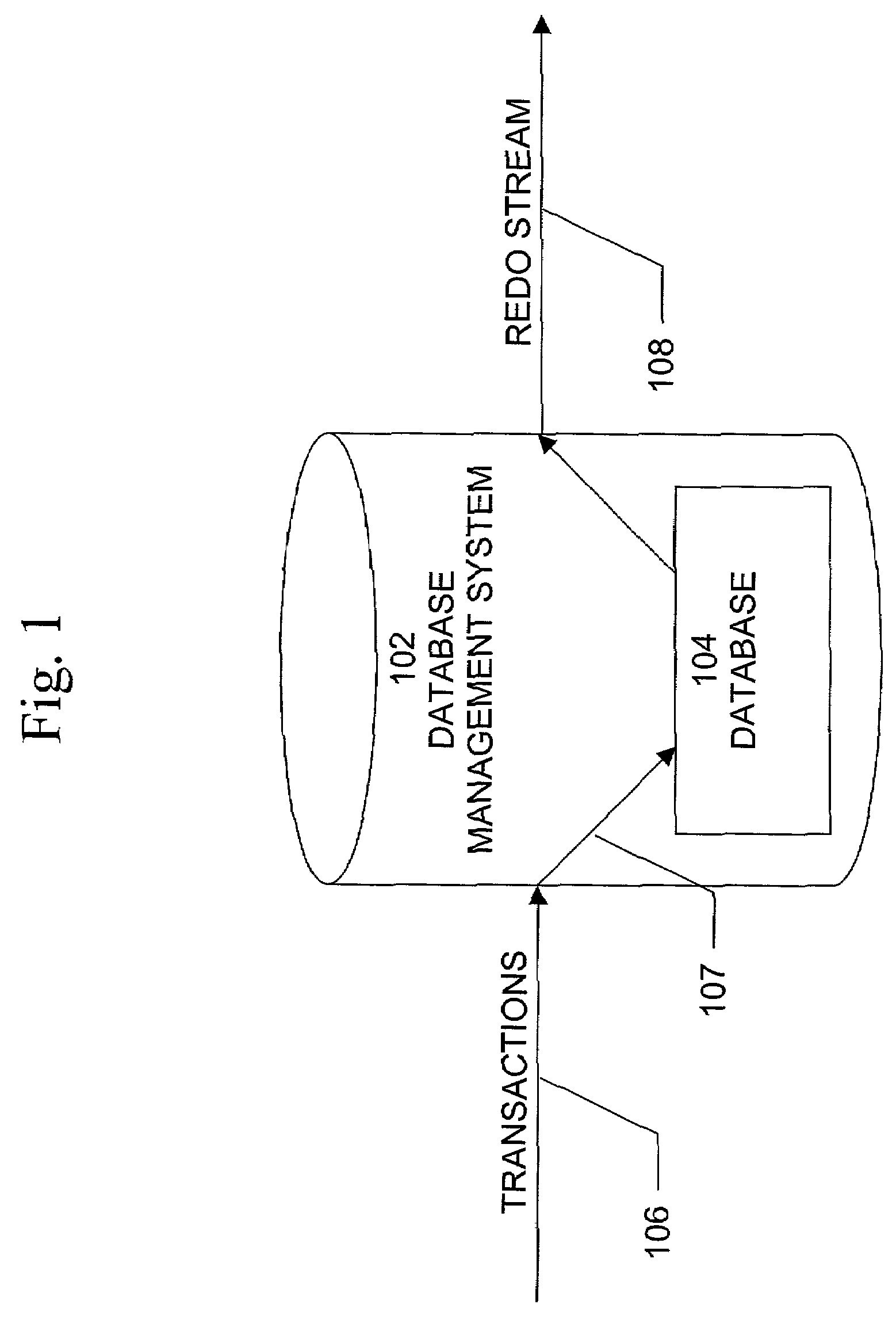 Communicating data dictionary information of database objects through a redo stream