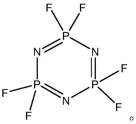 Preparation method of hexafluorocyclotriphosphazene