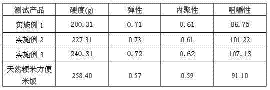 Preparation method of moisturizing instant rice