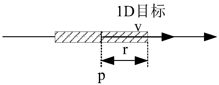 Moving target selection method and system based on correction of user presentation model