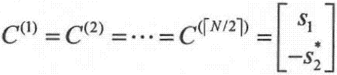 Secure communication method based on feedback under MIMO eavesdropping channel