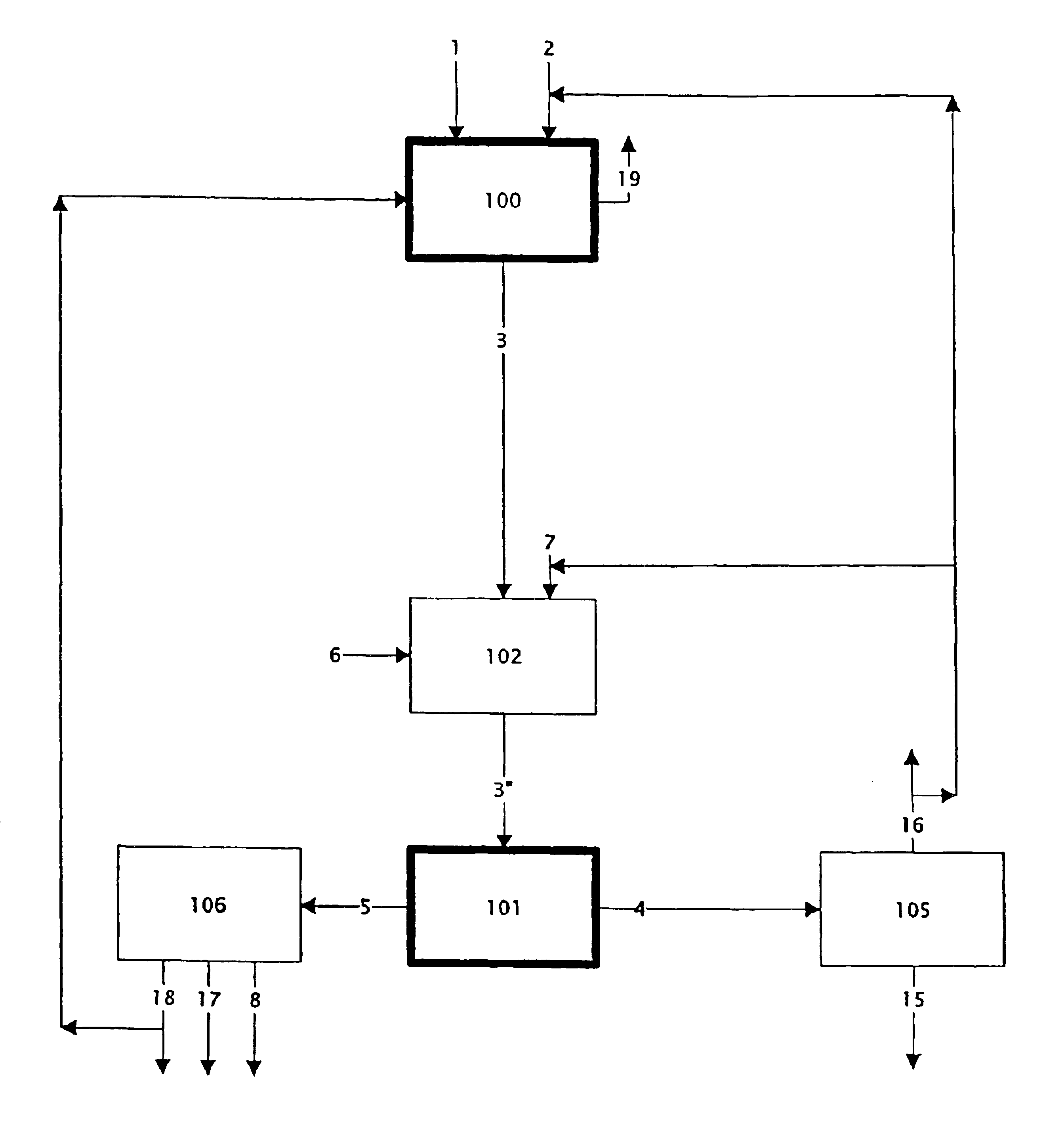 Chloride melt process for the separation and recovery of zinc